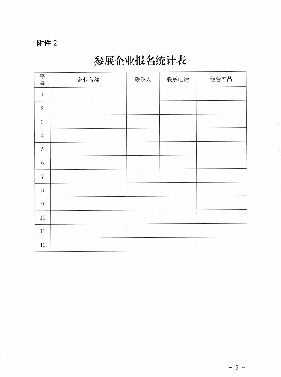 “河北省出口商品展”来啦