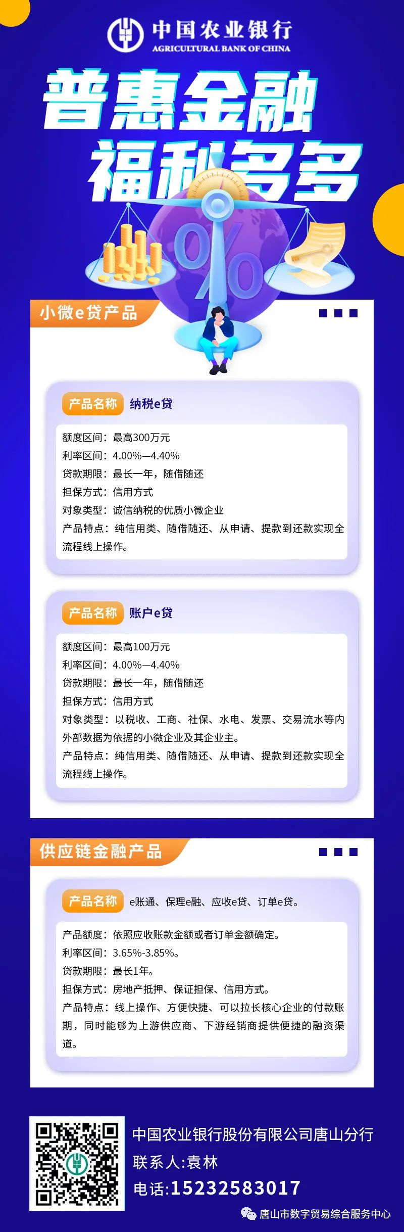 数贸中心助企纾困金融服务-中国农业银行唐山分行助力普惠金融