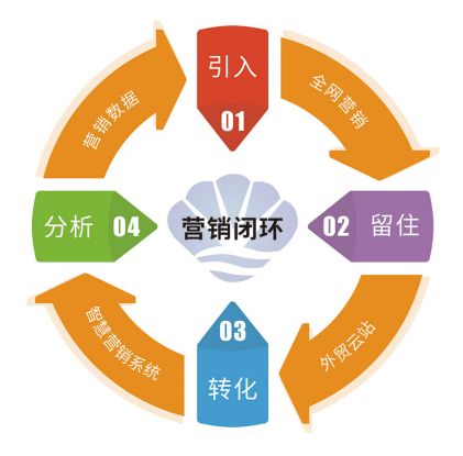 唐山响贝网络科技有限公司