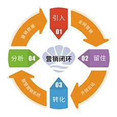 唐山响贝网络科技有限公司